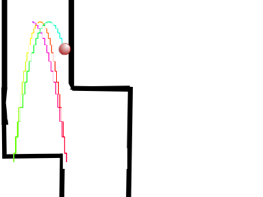 bouncing ball (no pen surprisingly)