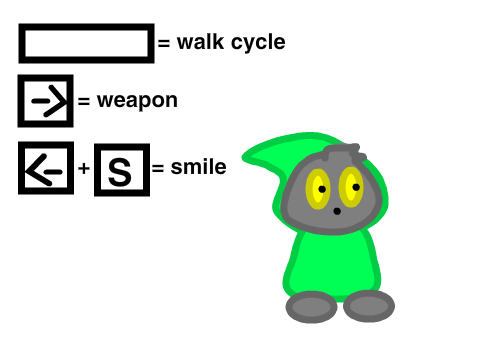 Wolfie: cool litttle wolf guy