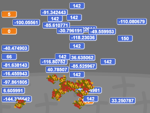 Mozart 14.134712948729478!