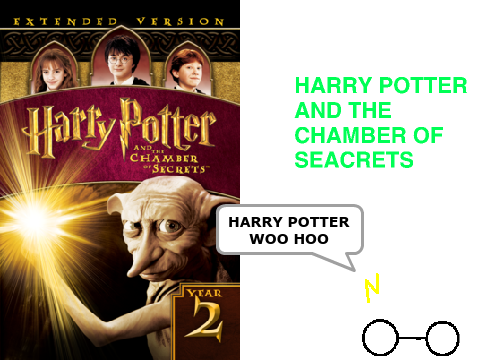 Harry Potter all the movies 