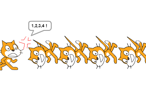 点呼2 remix