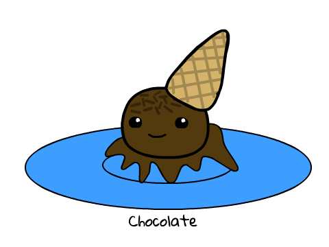 Ice Cream Flavors