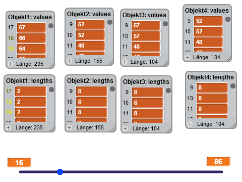 Requiem for a dream - musicXML converter testrun