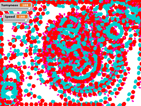 Spin Test