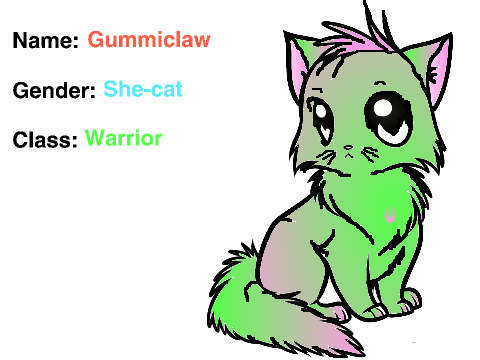 Sign-up sheet for the SweetClan RPG remix