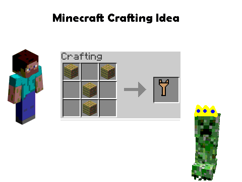 My Minecraft Crafting Idea