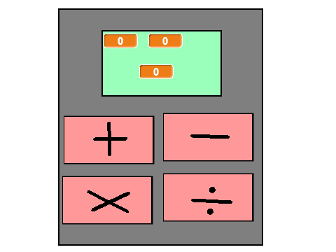 Calculator