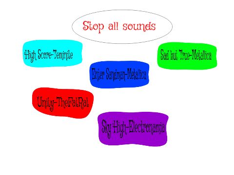 My Music Soundboard (because im bored.)