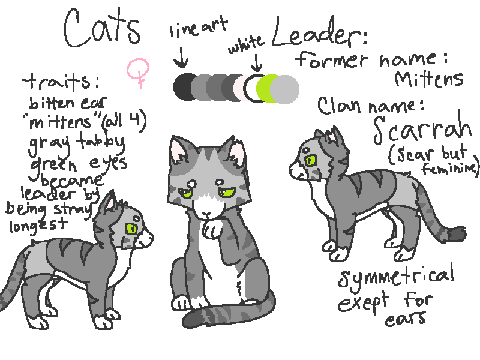 Astray CAST; CATS! AUDITIONS! (open)