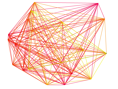 Line and Dots