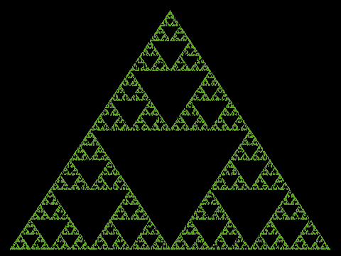 Sierpinski Triangle Chaos Game
