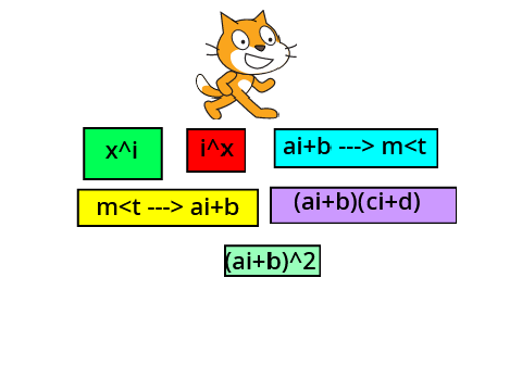 Complex number calculator!