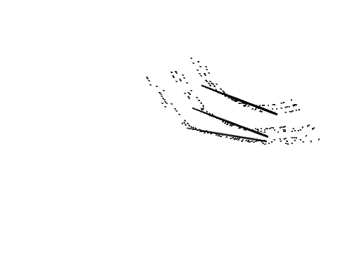 Wave testing 2