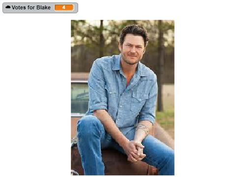 Who do you think will win the voice? {Blake}