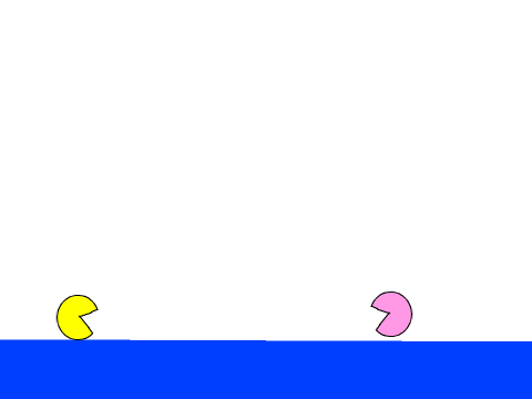 pac-man plat formor