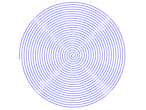 Spiral