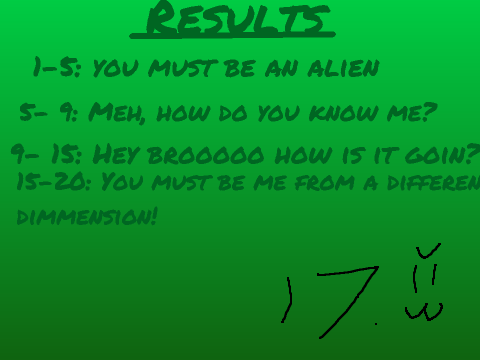 How KanjiTheDerpyGamer am I?