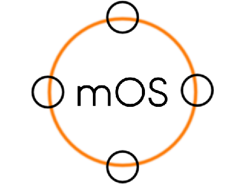mOS v1.1