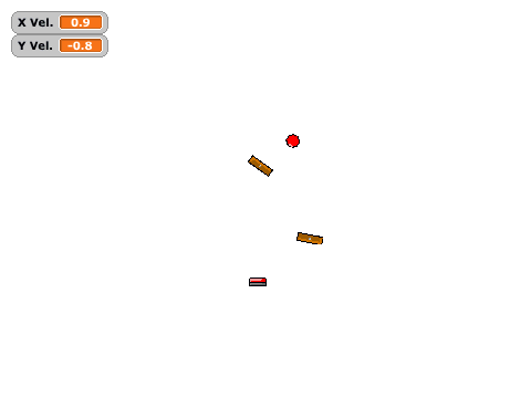 Falling Sphere Physics