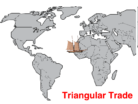 Triangular Trade