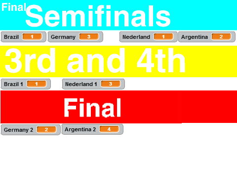Random generator semi-finals brazil 2014