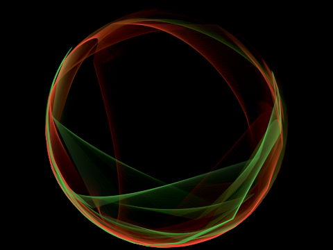 Hyperbolic Lines