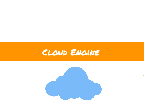 ☁Cloud Engine v2.0