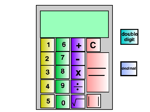 Calculator v3.0