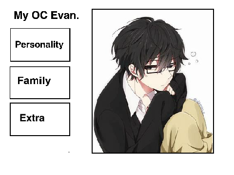 My OC Evan 