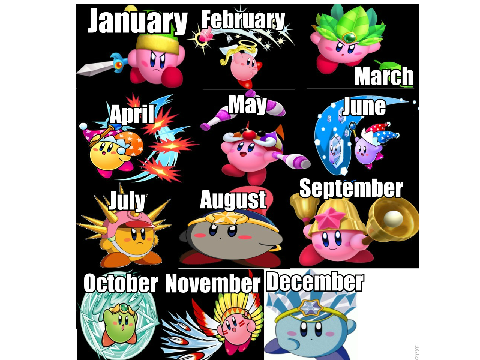 Kirby Horoscopes