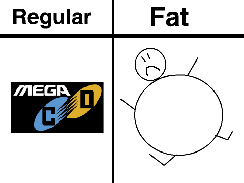 Do mega CD!