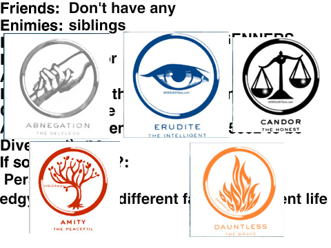 Divergent RPG *OPEN* remix