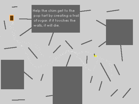 Chim Sugar Trail