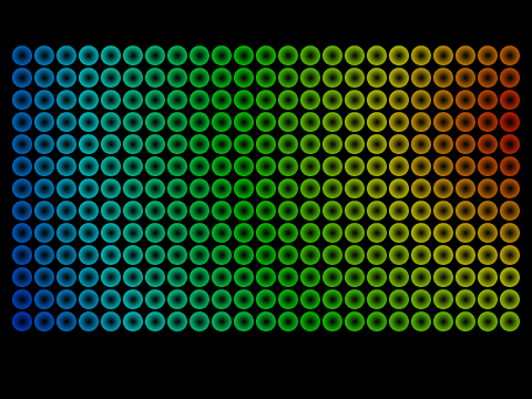 CloneBoard