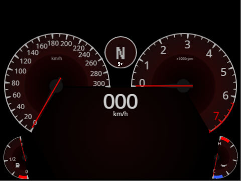 Speedometer v. 4.6