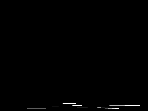 Chespin Network Breakdown Screen (2005)