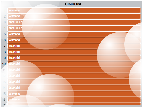 Cloud List