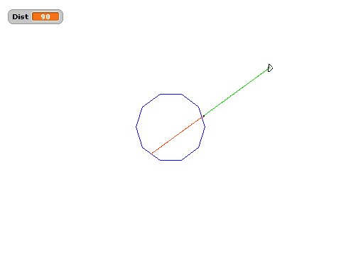 raytracing for hitting and distance through a circle