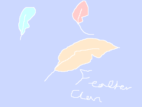 Fanart@FeatherClan