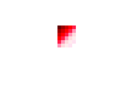 pixel stuff