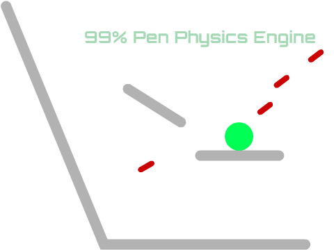 99% Pen Physics Engine