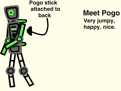 Robot Contest Entry!