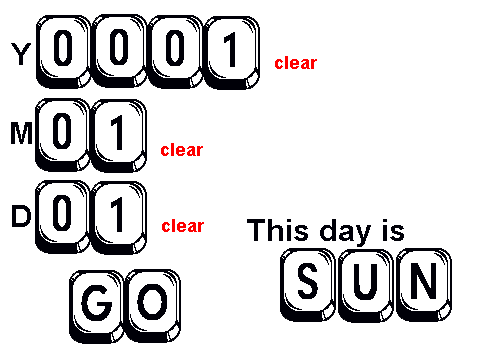 What day of the week is it on that day?