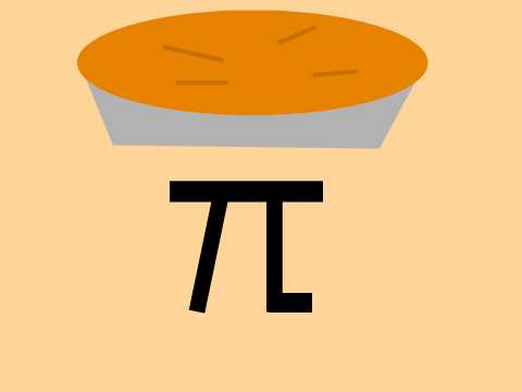Pi Calculator (Buffon's needle)