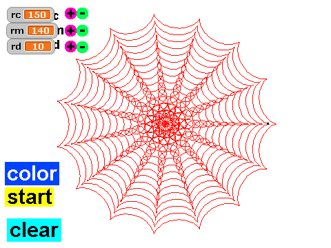 Hypotrochoid