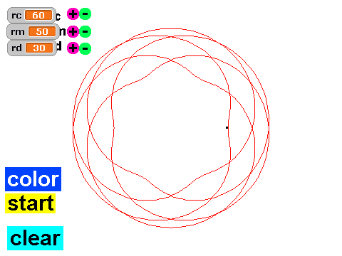 Epitrochoid