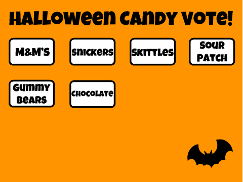 Halloween Candy Vote!