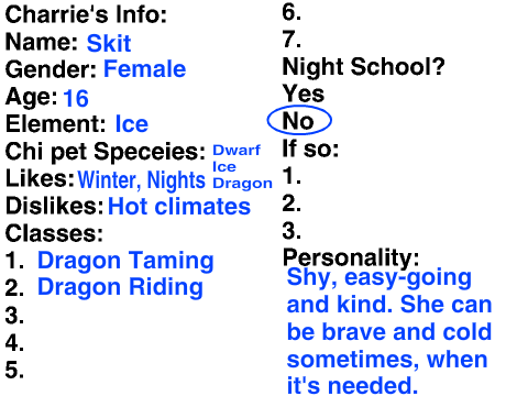 Gaurdians of the Dragons RPG Sign up: Skit