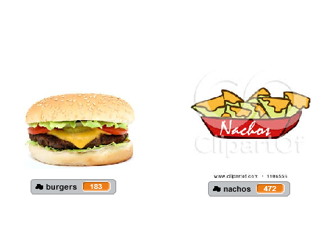 nachos and burgers vote