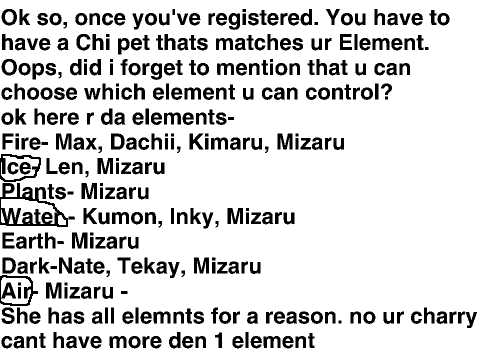 Gaurdians of the Dragons RPG Sign up remix